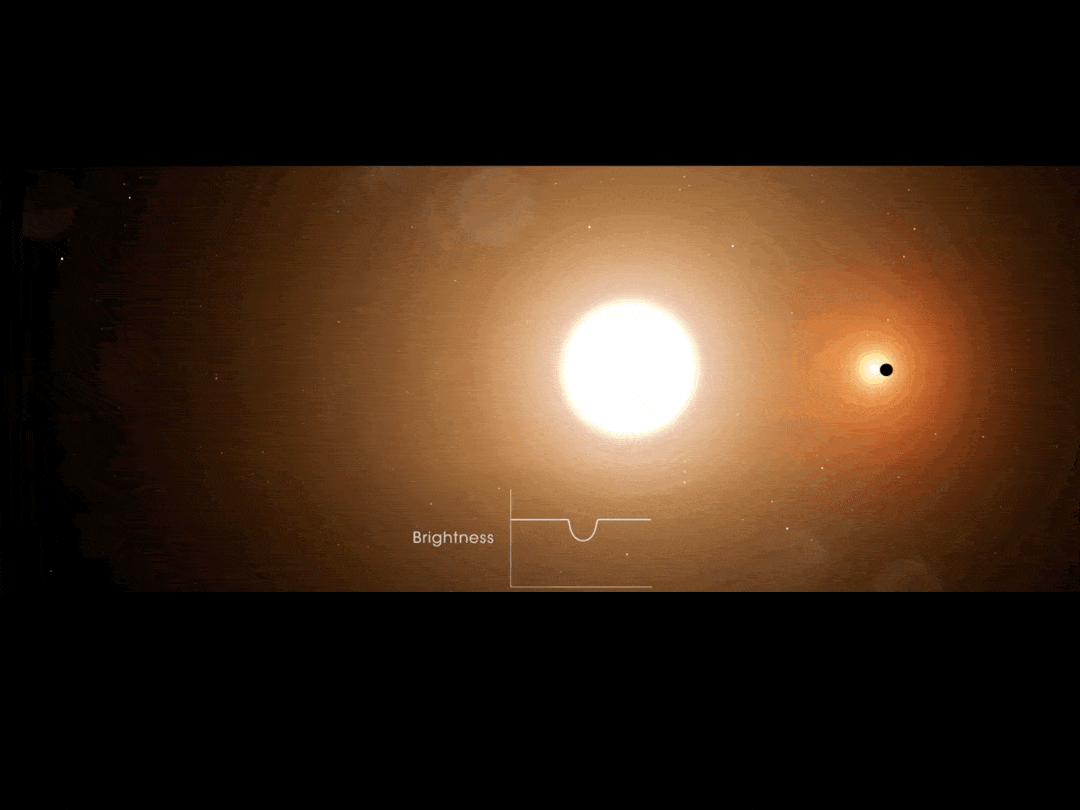 NASA Citizen Scientists Discover New Binary Stars