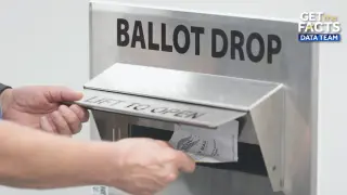 2026 Midterm Early Voting Tracker Launches as Millions Cast Ballots Ahead of November 3