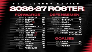 Devils Finalize 23-Player Roster for 2026-27 Season Opener