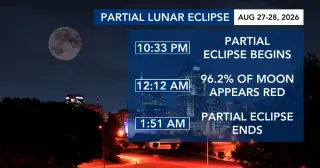 Moon turns red in a 96% partial lunar eclipse late Thursday into Friday