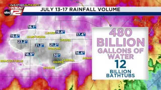 Hill Country drenched by 480 billion gallons of rain in five days