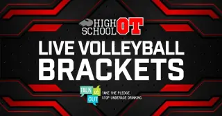 NCHSAA Girls Volleyball Playoffs Begin Oct. 17 with Campbell University Finals