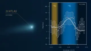 Isotopes Trace Interstellar Visitor 3I/ATLAS to Ancient, Metal-Poor Disk