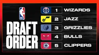 Top-10 Consensus Holds in 2026 NBA Mock Draft, Midround Surprises Loom