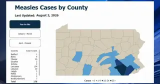 Lehigh County Sees Its First Measles Cases as PA Outbreak Exceeds 170