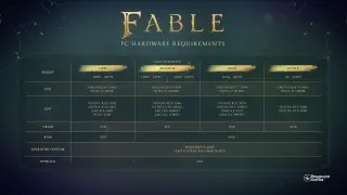 Fable PC 4K60 Demands RTX 5080‑Class GPU