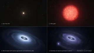 Hubble Data Reveals First 'Second-Generation' Planet Orbiting a White Dwarf