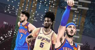 Six Trends That Will Decide the Thunder–Spurs Series