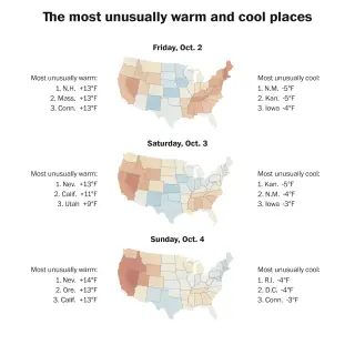 Southern California Faces Record-Breaking October Heat Wave