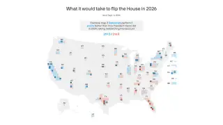A National Swing Could Decide the House: Democrats Edge or Republicans Surge