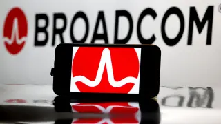 Premarket Movers Spotlight: AVGO, MU, WOOF and COIN Jumpstart Trading