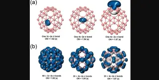 Boron Buckballs Open a New Fullerene Frontier