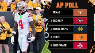 Missouri's 45-17 Rout of Florida Triggers Major AP Poll Shakeup