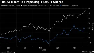 AI Demand Outpaces Chip Supply, Says TSMC CEO
