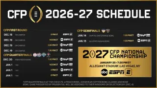CFP Reveals 2026-27 Playoff Schedule, Bowls and Venues