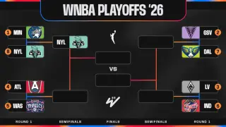 Liberty Sweep Top-Seed Lynx; Clark's Historic Performance Saves Fever from Aces