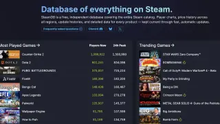 Nexus Mods Bets Big on SteamDB, Acquiring the PC-Gaming Data Resource