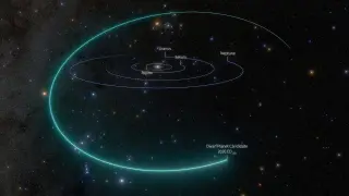 Vera Rubin Observatory Identifies Potential Sixth Dwarf Planet Beyond Neptune