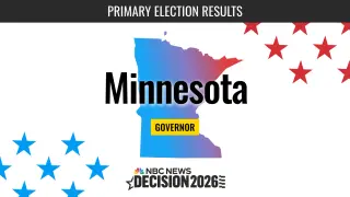 Klobuchar Prevails in Minnesota Democratic Primary as Demuth Wins GOP Nomination