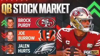 Purdy Dominates Early MVP Race as NFL QB Hierarchy Shifts