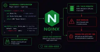 Patch Released for NGINX Two-Pass Overflow That Could Enable Remote Code Execution