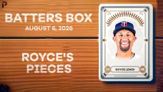 Royce Lewis Sparks a Twins-Hitting Hot Streak in Fantasy Recap