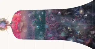 Big Think Teams with Pop Chart to Launch a Wall-Sized Visual History of the Universe