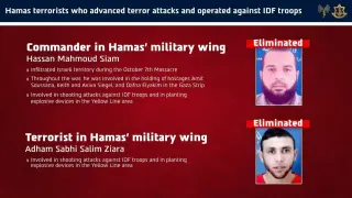 IDF Eliminates Hamas Finance Chief and Hostage-Keeping Commanders in Gaza Strikes