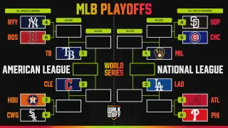 MLB Playoff Clinching Scenarios Tighten as Tiebreakers Decide Final Berths