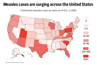 Measles Surge Prompts New York Disaster Declaration as Respiratory Season Strains Hospitals