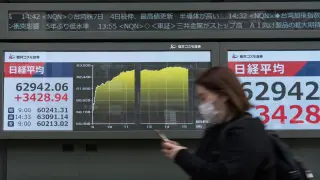 Asia-Pacific stocks mixed as Trump’s ceasefire doubts weigh on mood; Nikkei climbs