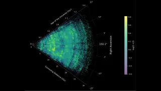 JWST maps the cosmos with its largest, most detailed 3D survey