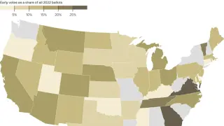 Midterm Early Voting Surges Across Key States as Data Tracking Intensifies