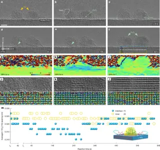 Interface-driven bulk oxygen spillover observed in Ru/TiO2 catalysts