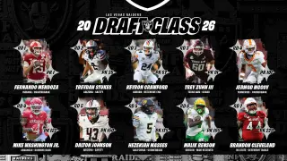 Raiders Unveil 2026 Draft Class: Ten Picks to Bolster the Silver and Black