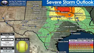 North Texas Braces for High-Impact Severe Weather Tonight