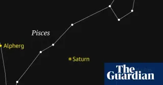 Saturn at Opposition: Rings Brighten as Southern Atmospheric Wave Strengthens