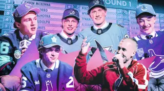 Draft Day Gold: Elite Prospects Grades 2026 NHL Draft by Team