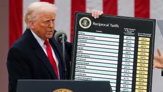 Tariff refunds reach $100 billion milestone as businesses reinvest and prices feel mixed relief