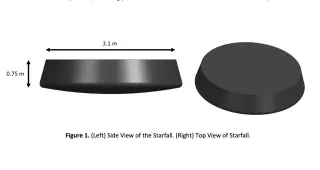 FAA clears SpaceX Starfall reentry tests for in-space manufacturing and rapid cargo