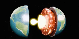Deep Earth Core Dynamics Drive Decadal Shifts in Day Length