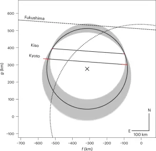 Atmosphere detected on a distant Kuiper belt object during stellar occultation