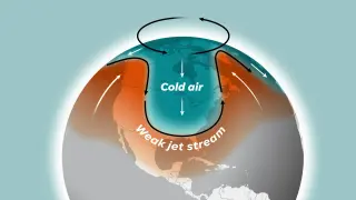 2026 Winter Outlook: Record Polar Vortex and Super El Niño Set Stage for Mild but Volatile Season