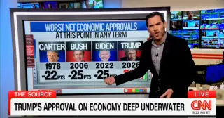 CNN's Enten Declares Trump Polls ‘Downright Atrocious’ as Numbers Slide