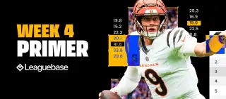 Week 4 Fantasy Football: Burden, Sadiq, and Warren Lead the Start/Sit Board