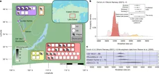 Ancient Baikal Plague Outbreaks Push Origins of Yersinia pestis Back to Mid-Holocene