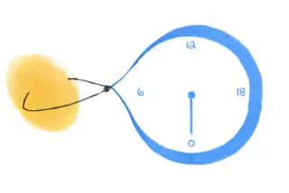 Science Says Standard Time Is Healthier Than Daylight Saving Time, Year‑Round