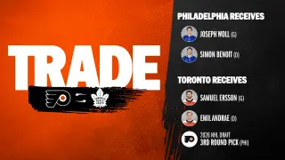 Flyers Acquire Woll and Benoit in Maple Leafs Swap