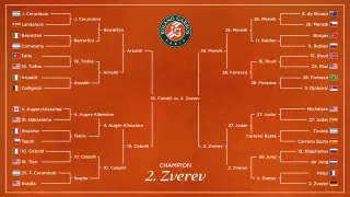 Zverev Clinches First Grand Slam With Five-Set Roland-Garros Triumph Over Cobolli