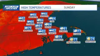 Boston Braces for Monday Downpours as First Alert Warns of Heavy Rain